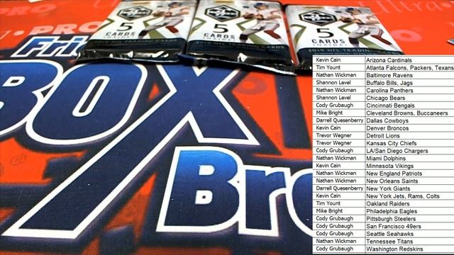 2019 Panini Limited Football Hobby Box ID 19LIMFBRT951 смотреть онлайн
