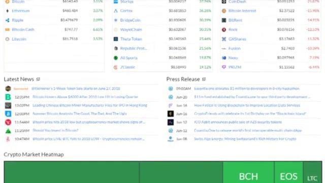ICO BitScreener. RU смотреть онлайн