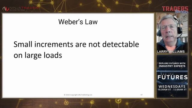 Larry Williams: What I Learned In 2022 & What To Look Out For In 2023 | Trader's Workshop