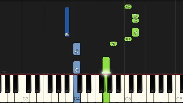 Paradise - Coldplay | EASY Piano Tutorial смотреть онлайн