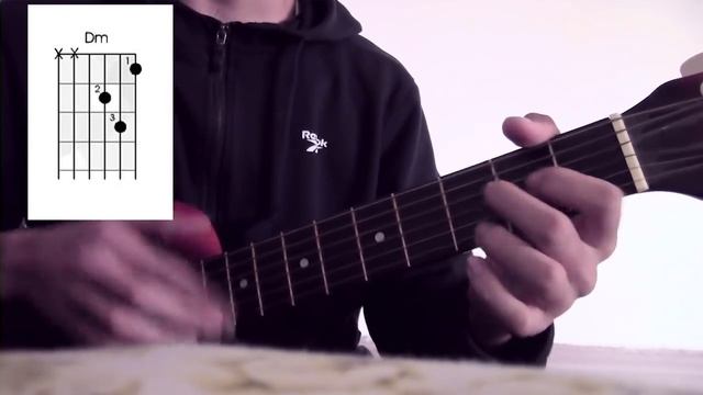 Как играть на Гитаре - Ханшайымым [Ғаділбек Жаңай] [Бейнесабақ] Урок смотреть онлайн