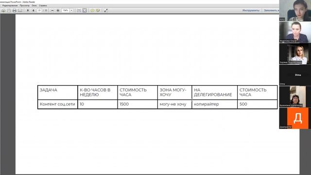 10 шагов к ДЕЛЕГИРОВАНИЮ смотреть онлайн