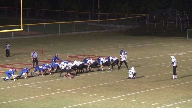 How to shoot special teams plays when filming football - video 7 in a series смотреть онлайн