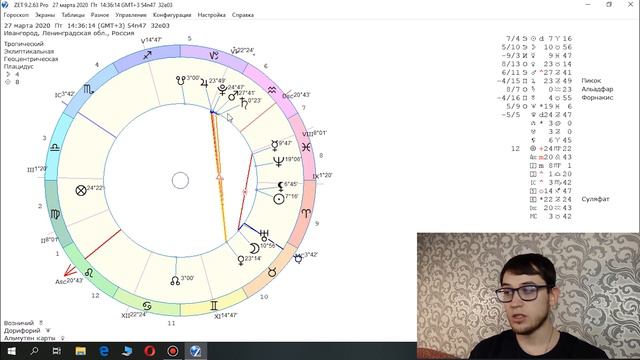 ЛУНА В ЗНАКАХ ЗОДИАКА смотреть онлайн