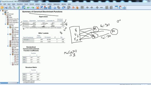 discriminant analysis video 2 (of 2) смотреть онлайн