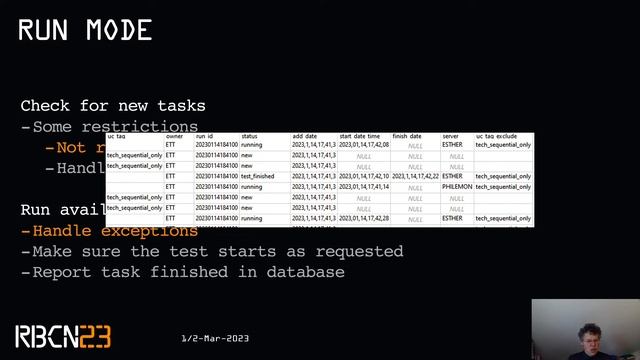 RoboCon 2023 - How to run regression tests in parallel on multiple servers смотреть онлайн