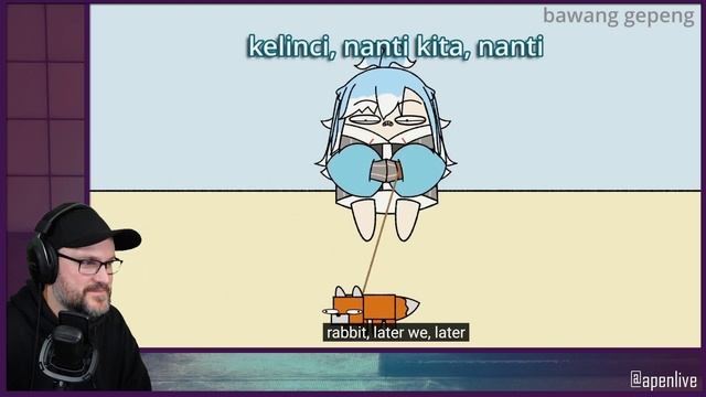 REACT TO - Kobo dan Jerry pt. 2 [ Hololive Animation ID/EN Sub ] смотреть онлайн