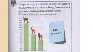 Жаратылыстану 2 сынып 25 сабақ Ақырын жүрсең,алысқа жетесің бе?