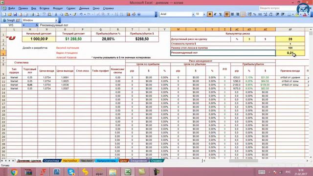 Умный FOREX. Сделка по паре EURUSD +28% к депозиту. (Николай Еремеев - Издательство Info-DVD) смотреть онлайн