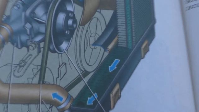 Ремень привода насоса ВАЗ смотреть онлайн