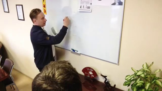 Мотивация к работе!!!!