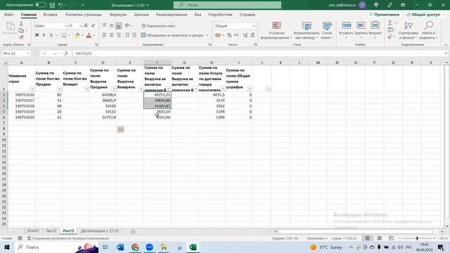Анализ НОВИНОК тестовой партии товара на Wildberries смотреть онлайн