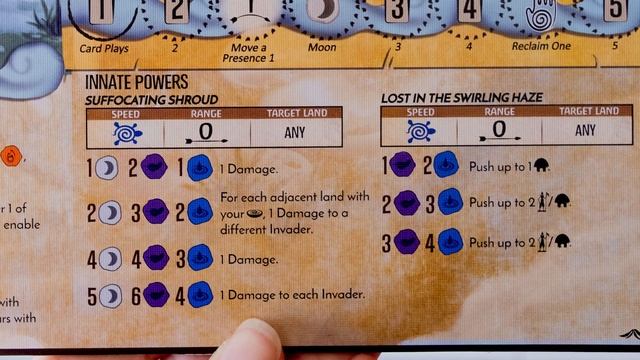Spirit Island: Shroud of Silent Mist Review | One Pip Wonder смотреть онлайн