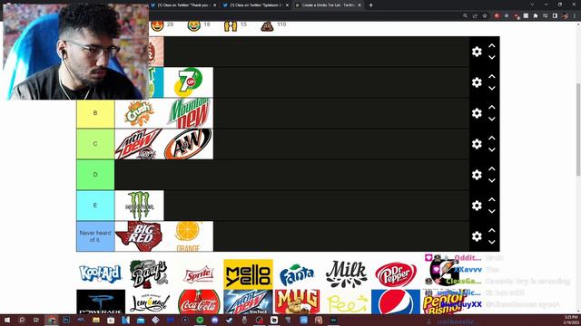 Retro does a Drinks Tierlist смотреть онлайн