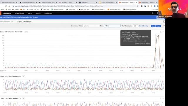 Observer son Service Mesh avec HashiCorp Consul et Splunk Infrastructure Monitoring смотреть онлайн