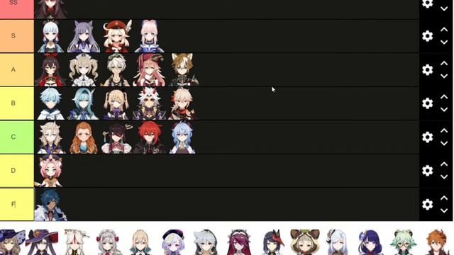 2.7 Genshin Impact Character Tier List смотреть онлайн