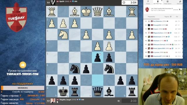 ТИТУЛЬНЫЙ ВТОРНИК! Играет МАГНУС КАРЛСЕН! Хейтеры - ТОП!! Шахматы & Сергей Жигалко. На Chess.com