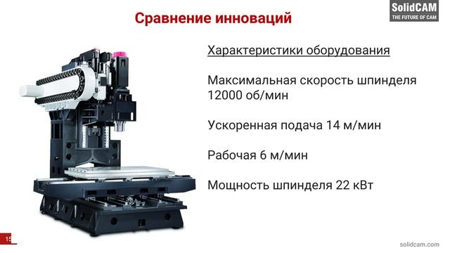 SolidCAM IMachining Базовые понятия