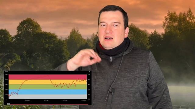 Heart Rate Accuracy Test and Review of Xiaomi Mi Band 6 vs Honor Band 6 | Comparison and Review смотреть онлайн