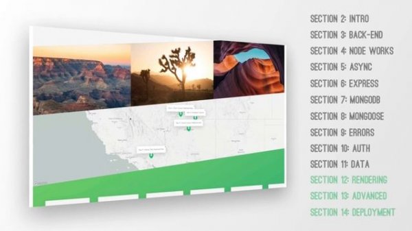 1 Node.js Course Structure and Projects(Node.js, Express, MongoDB)