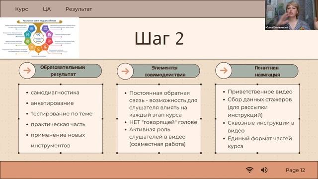 Стажировочная площадка Емельянова Ю  VRME 2022