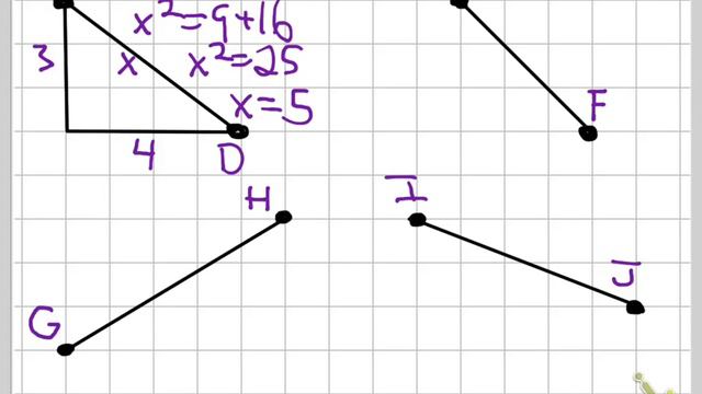 How do you find distance without the distance formula? смотреть онлайн