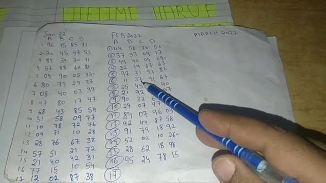 Lifetime 24 jodi trick | 28 din blast | Har mahine blast trick | lifetime haruf trick | 1966 se смотреть онлайн