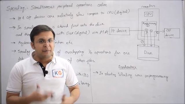 Part 1.4 #SPOOLING in #OperatingSystem in Hindi смотреть онлайн