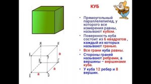 Куб. Площадь поверхности куба. Математика 5-класс.Мархабо Хасановна