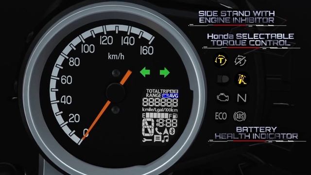 All Honda Bikes Price List In India 2021 | Specifications And All Details cbr650r, hornet hness350 смотреть онлайн