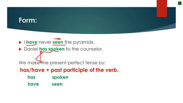The Present Perfect Tense смотреть онлайн