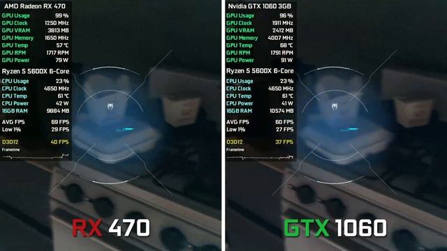 AMD RX 470 vs Nvidia GTX 1060 3GB in 2023 - Test in 8 Games смотреть онлайн