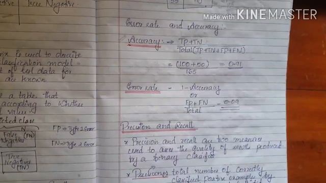 machine learning/lecture 27 (module 3),recall precision specificity,TP,FP,TN,FN смотреть онлайн