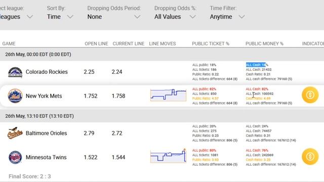 Contrarian Bets - ZcodeSystem Professional Sports Investing Tools смотреть онлайн