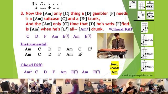 Animals-House of the Rising Sun(cover, vsn 2 faster w/organ)Ukulele Play Along-Music At Green Gable смотреть онлайн