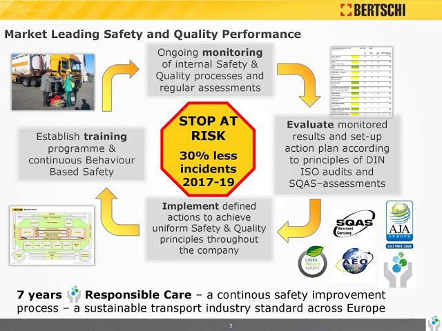 2018 ChemoLogic цифровые решения