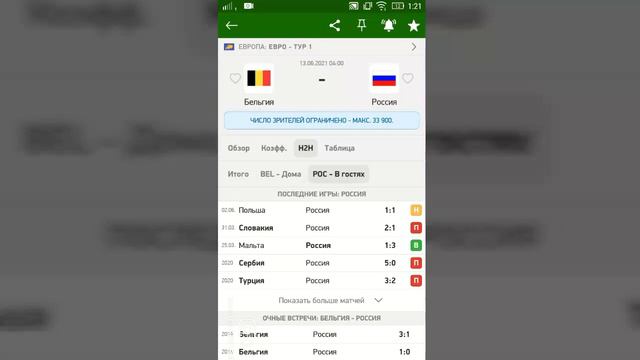 Бельгия - Россия / Гана - Кот-д'Ивуар | Прогноз на матчи 12 июня 2021. смотреть онлайн