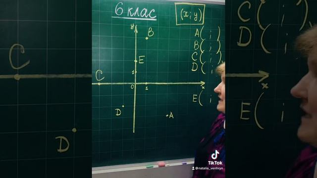 Математика в TikTok. Декартова система координат. 6 клас смотреть онлайн