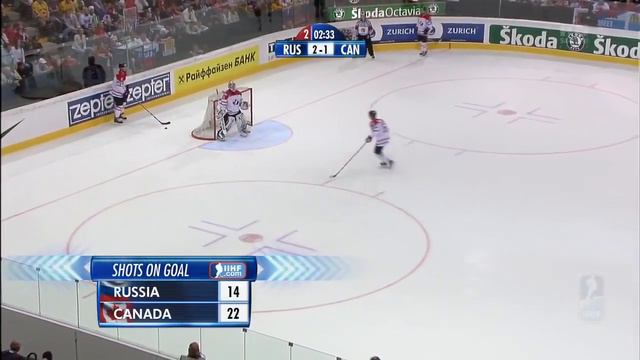 хоккей чм 2009 финал РОССИЯ-КАНАДА