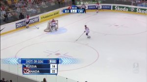хоккей чм 2009 финал РОССИЯ-КАНАДА