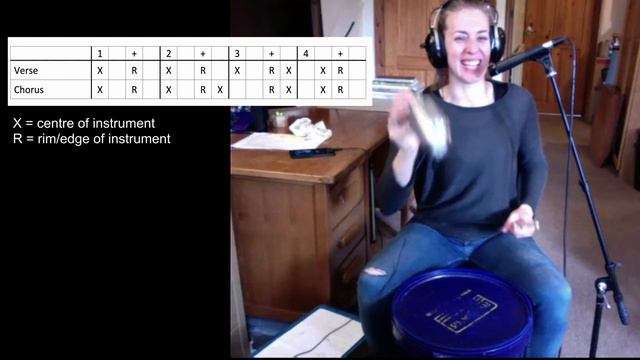 Bucket Drumming Tutorial - Got my mind set on you, George Harrison смотреть онлайн