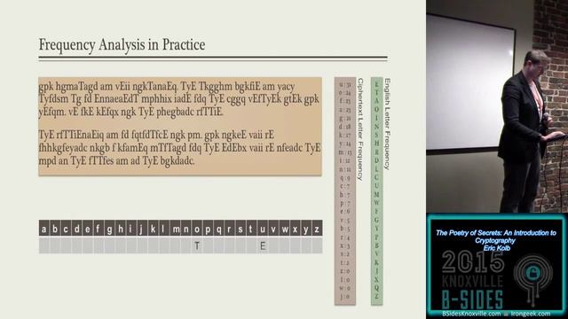 Track 202 The Poetry of Secrets An Introduction to Cryptography Eric Kolb смотреть онлайн