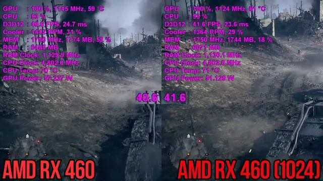 Разлоченная RX 460 в играх! смотреть онлайн
