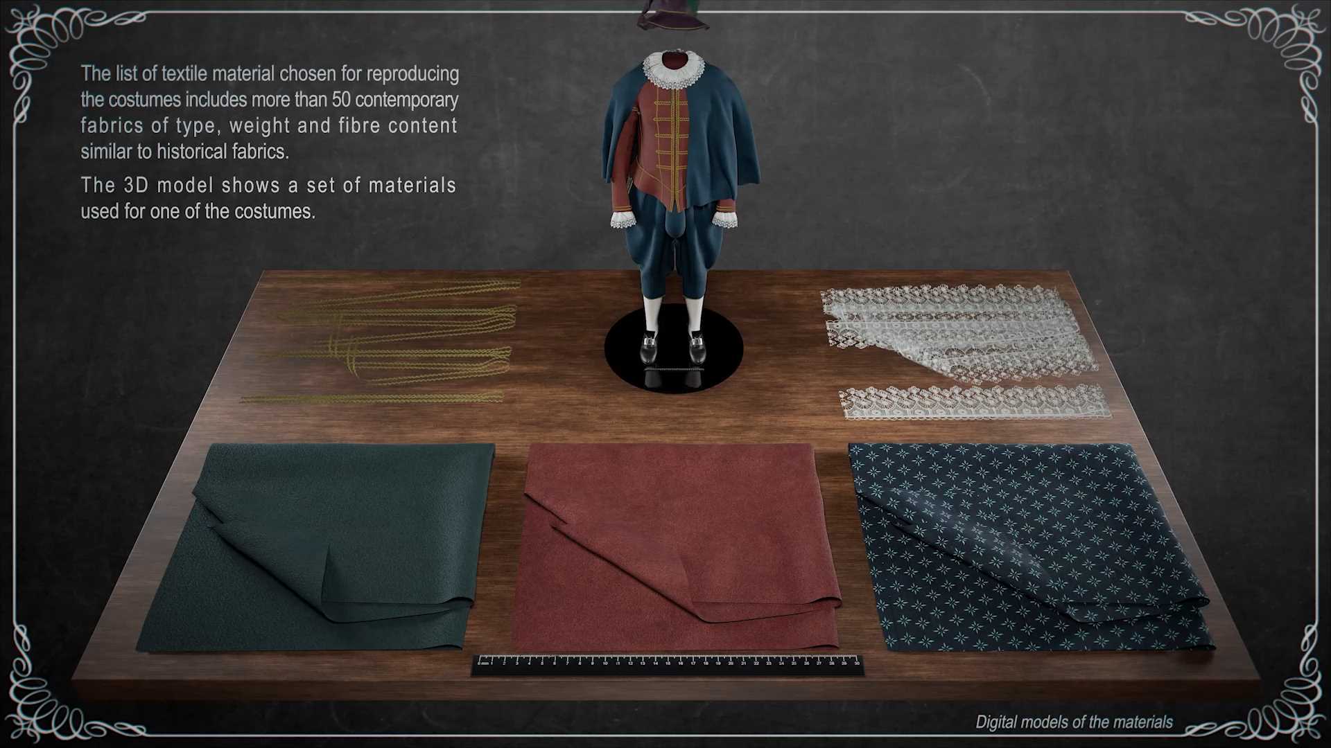 Digital Textures Of Textile Materials: Farnos