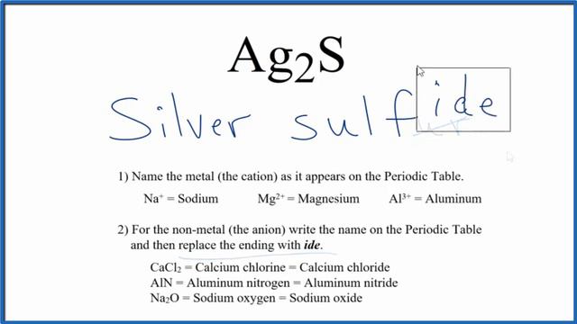 How to Write the Name for Ag2S смотреть онлайн