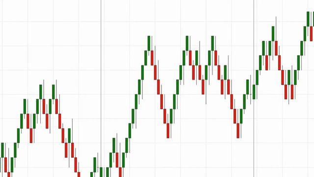 ?[RENKO]Описание и настройка Ренко баров в платформе для трейдинга ATAS®️ смотреть онлайн
