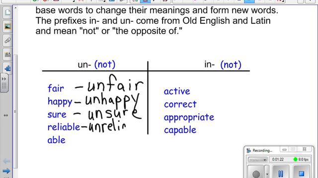 prefixes un and in смотреть онлайн