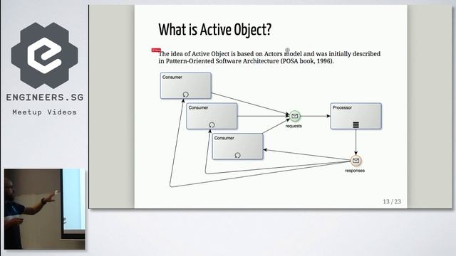 Active objects. How to remove mutexes from your codebase смотреть онлайн