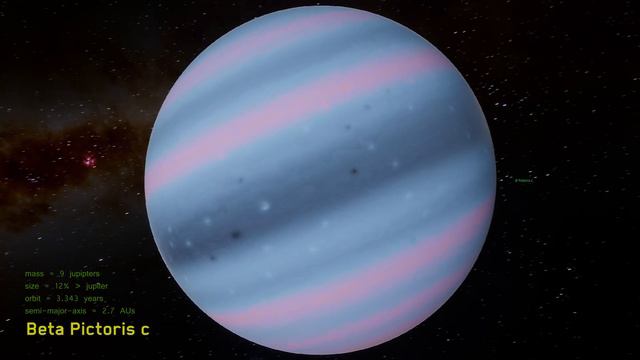 Beta Pictoris b, c - Space Engine смотреть онлайн