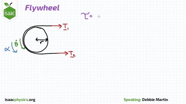 Flywheel - Part A - Angular Motion Level 6 смотреть онлайн